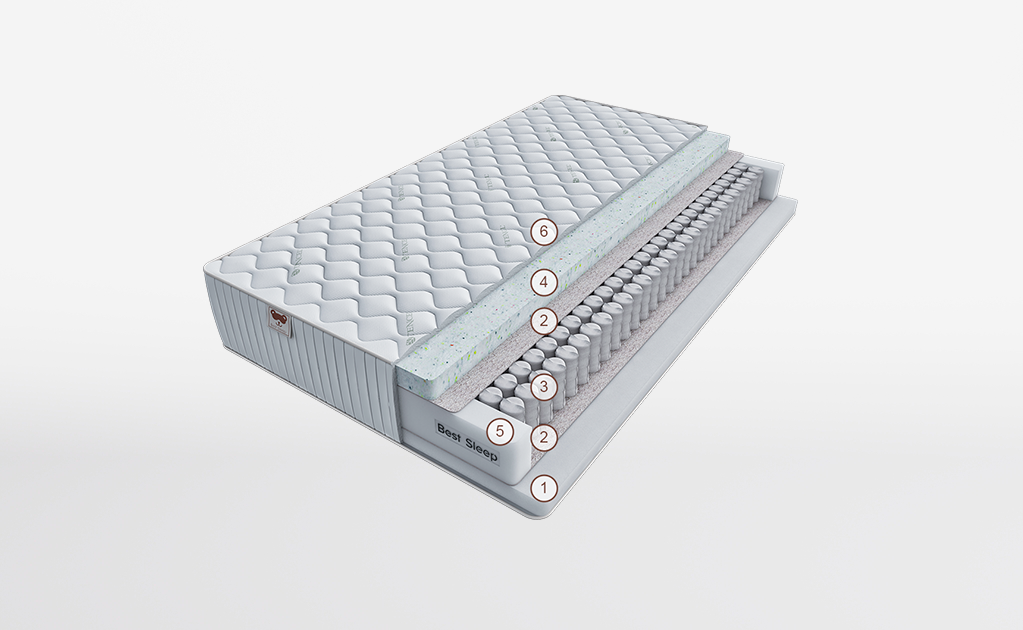 картинка Матрас ФЬЮДЖИ УНО от магазина CREATICA