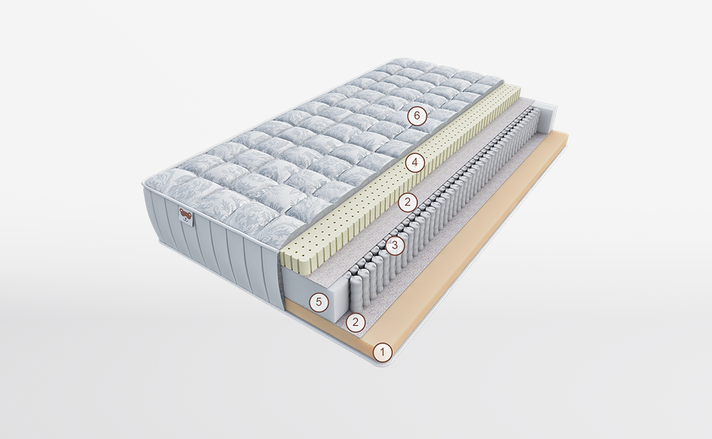 картинка Матрас БОВИНО МИЛЛЕ от магазина CREATICA