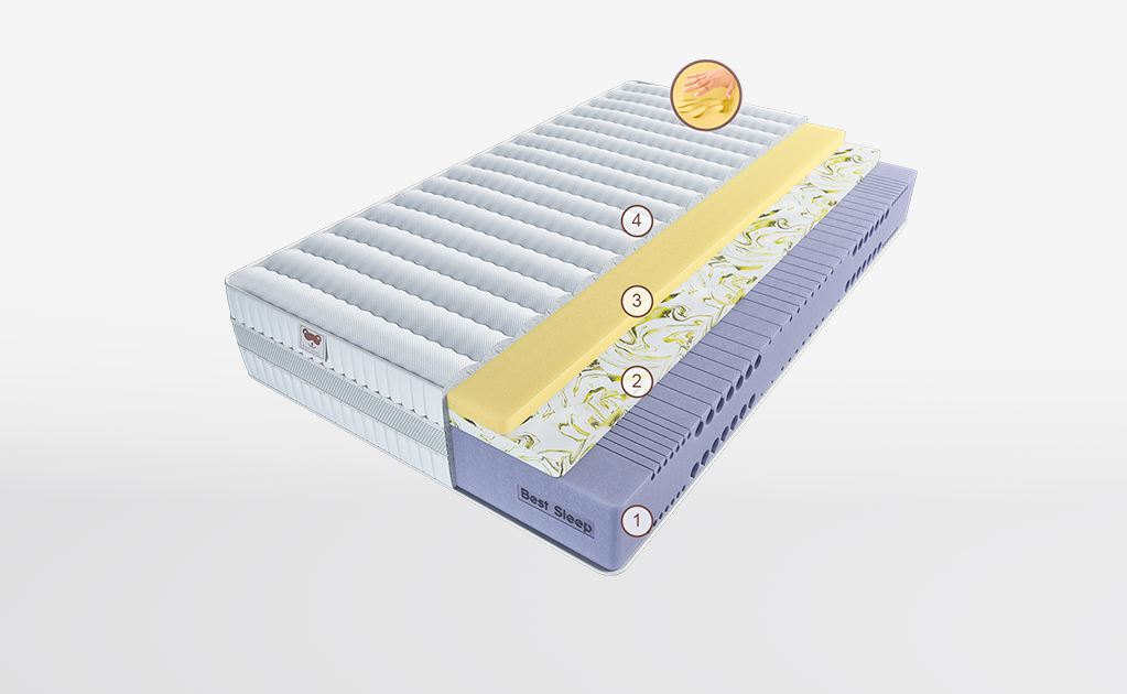 картинка Матрас ЭРТО ЛУНА от магазина CREATICA