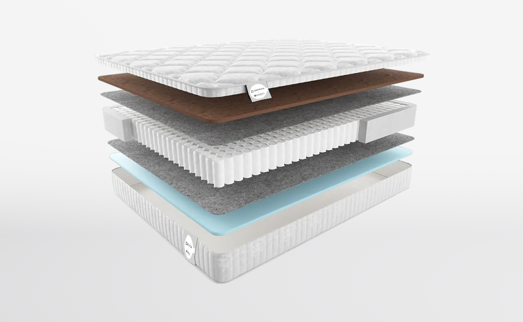 картинка Матрас RELAX PROVENCE от магазина CREATICA